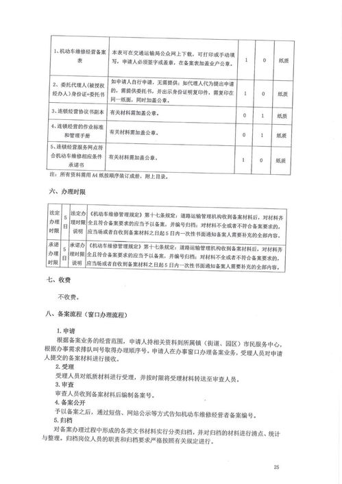 關(guān)于修訂印發(fā)《機(jī)動(dòng)車維修經(jīng)營備案指引（試行）》的通知