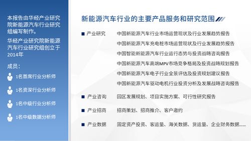 2021年中國(guó)新能源汽車行業(yè)運(yùn)行報(bào)告 純電驅(qū)動(dòng)戰(zhàn)略堅(jiān)守下的行業(yè)生態(tài)演變